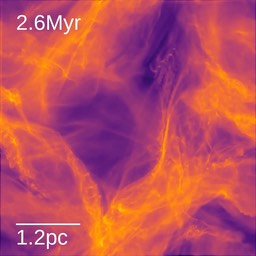 Driven Magnetized Turbulence (Different Code and Driving)