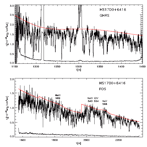 [Spectrum]